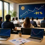 Saylor préconise de lire la moyenne mobile 200 semaines plutôt que le cours quotidien du Bitcoin