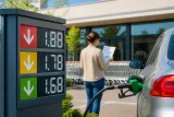 Les prix à la consommation reculent de 0,3 % en juin, porté par la baisse de l'énergie