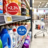 La Grande-Bretagne en tête de l'inflation des produits de grande consommation; la France en légère déflation
