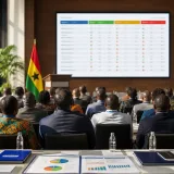Le Ghana conditionne le maintien des dirigeants d’entreprises publiques à des objectifs mesurables