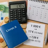 Livret A : à 1,70 % dès le 1er août 2026, combien rapporte vraiment 1 000 € ?