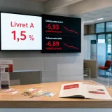 Le Livret A enregistre sa pire décollecte sur un premier semestre depuis 2008