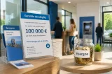 Les Français font davantage confiance aux banques, mais ignorent le plafond de garantie de 100 000 €