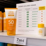 Une crème solaire visage à moins de 8 € bien classée par l'UFC‑Que Choisir : que retenir pour votre porte‑monnaie et votre peau